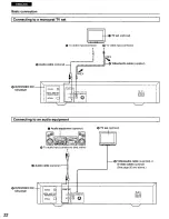 Предварительный просмотр 22 страницы Panasonic DVD-A105 Operating Instructions Manual