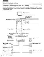 Предварительный просмотр 24 страницы Panasonic DVD-A105 Operating Instructions Manual