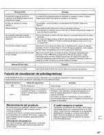 Preview for 87 page of Panasonic DVD-A105 Operating Instructions Manual