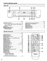 Preview for 6 page of Panasonic DVD-A112 Operating Instructions Manual