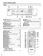 Preview for 6 page of Panasonic DVD-A120 Operating Instructions Manual