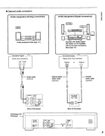 Preview for 9 page of Panasonic DVD-A120 Operating Instructions Manual