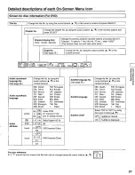 Preview for 21 page of Panasonic DVD-A120 Operating Instructions Manual