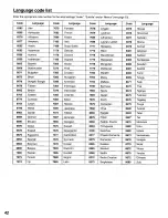 Preview for 42 page of Panasonic DVD-A120 Operating Instructions Manual