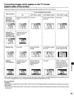 Preview for 43 page of Panasonic DVD-A120 Operating Instructions Manual