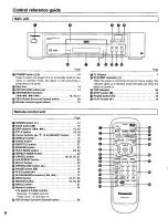 Preview for 6 page of Panasonic DVD-A160 Operating Instructions Manual