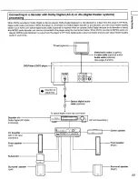 Preview for 11 page of Panasonic DVD-A160 Operating Instructions Manual