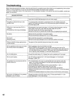 Preview for 42 page of Panasonic DVD-A160 Operating Instructions Manual