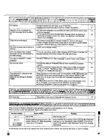 Preview for 45 page of Panasonic DVD-A360A Operating Instructions Manual