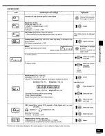 Предварительный просмотр 25 страницы Panasonic DVD-A7 Operating Instructions Manual