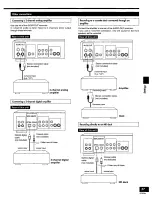 Предварительный просмотр 37 страницы Panasonic DVD-A7 Operating Instructions Manual