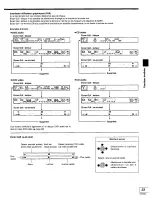 Preview for 71 page of Panasonic DVD-A7 Operating Instructions Manual