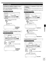 Preview for 85 page of Panasonic DVD-A7 Operating Instructions Manual