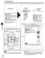 Предварительный просмотр 88 страницы Panasonic DVD-A7 Operating Instructions Manual