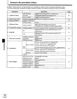 Preview for 90 page of Panasonic DVD-A7 Operating Instructions Manual