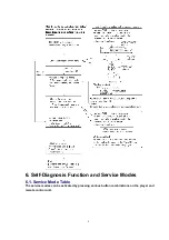 Предварительный просмотр 9 страницы Panasonic DVD-A7 Service Manual