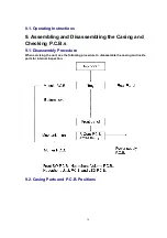 Preview for 14 page of Panasonic DVD-A7 Service Manual