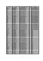 Предварительный просмотр 61 страницы Panasonic DVD-A7 Service Manual