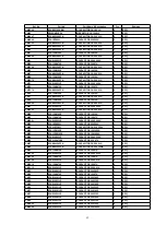 Предварительный просмотр 62 страницы Panasonic DVD-A7 Service Manual