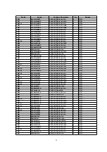 Предварительный просмотр 65 страницы Panasonic DVD-A7 Service Manual