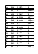 Предварительный просмотр 71 страницы Panasonic DVD-A7 Service Manual