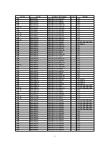 Предварительный просмотр 77 страницы Panasonic DVD-A7 Service Manual