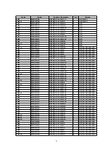 Preview for 78 page of Panasonic DVD-A7 Service Manual