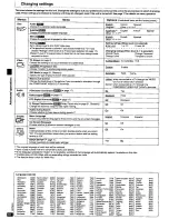 Preview for 16 page of Panasonic DVD-CP67K Operating Operating Instructions Manual