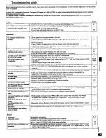 Preview for 19 page of Panasonic DVD-CP67K Operating Operating Instructions Manual