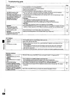 Preview for 20 page of Panasonic DVD-CP67K Operating Operating Instructions Manual