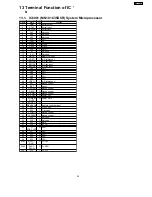 Preview for 29 page of Panasonic DVD-CP72P Service Manual