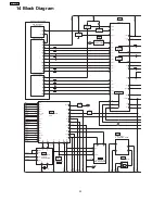 Preview for 30 page of Panasonic DVD-CP72P Service Manual