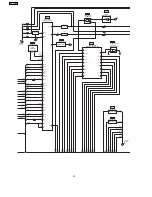 Preview for 32 page of Panasonic DVD-CP72P Service Manual