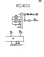 Preview for 37 page of Panasonic DVD-CP72P Service Manual