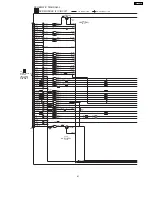 Preview for 41 page of Panasonic DVD-CP72P Service Manual