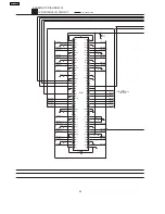 Preview for 52 page of Panasonic DVD-CP72P Service Manual