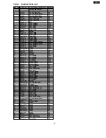 Preview for 79 page of Panasonic DVD-CP72P Service Manual