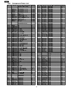 Preview for 80 page of Panasonic DVD-CP72P Service Manual