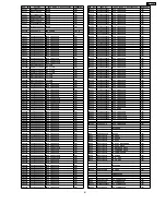 Preview for 81 page of Panasonic DVD-CP72P Service Manual