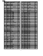 Preview for 82 page of Panasonic DVD-CP72P Service Manual