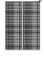 Preview for 83 page of Panasonic DVD-CP72P Service Manual