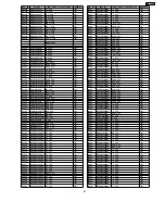 Preview for 85 page of Panasonic DVD-CP72P Service Manual