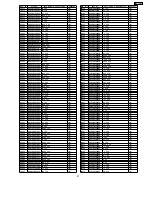 Preview for 87 page of Panasonic DVD-CP72P Service Manual