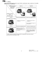 Preview for 92 page of Panasonic DVD-CP72P Service Manual