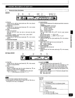 Preview for 25 page of Panasonic DVD-CV35 Operating Instructions Manual