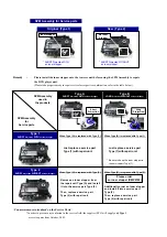 Preview for 2 page of Panasonic DVD-CV36 Quick Manual