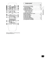 Preview for 7 page of Panasonic DVD-CV40 Operating Instructions Manual