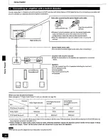 Preview for 34 page of Panasonic DVD-CV40 Operating Instructions Manual