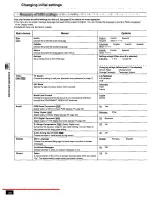 Preview for 20 page of Panasonic DVD-CV51 Operating Instructions Manual