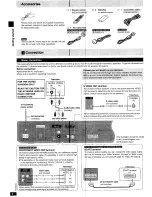 Preview for 4 page of Panasonic DVD-CV52 Operating Manual